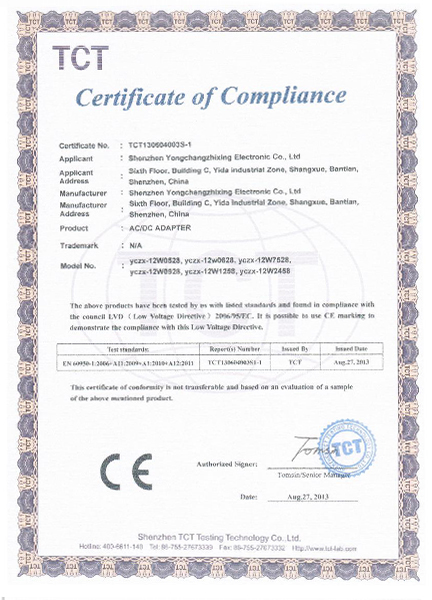 Power CE certificate
