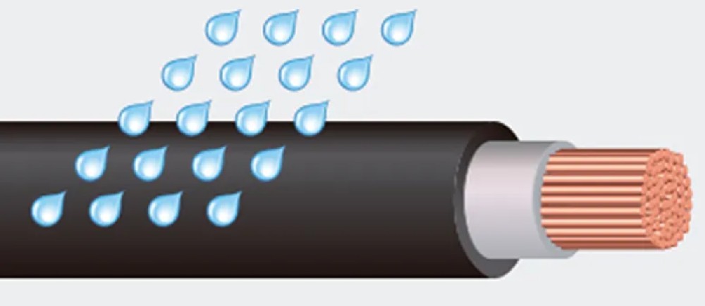 A Comprehensive Guide to Waterproof Connectors