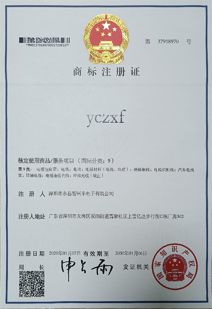 YCZXF Trademark Registration Certificate